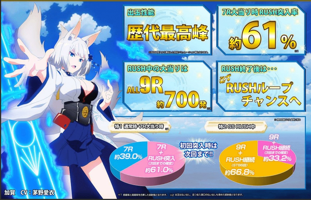 PSA10 ウルリッヒ·フォン·フッテン SP サイン 山村響 アズールレーン